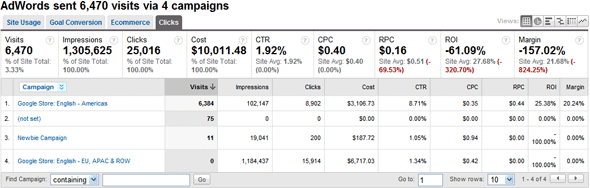 https://www.google.com/analytics/images/features-adwords.png
